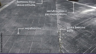 Кое съчетание виждаме на тези снимки от пл. Гарибалди по-точно?