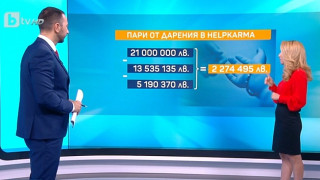 Мария Цънцарова разнищи фондация „Хелп Карма“, вземали заплати от дарения за болни деца