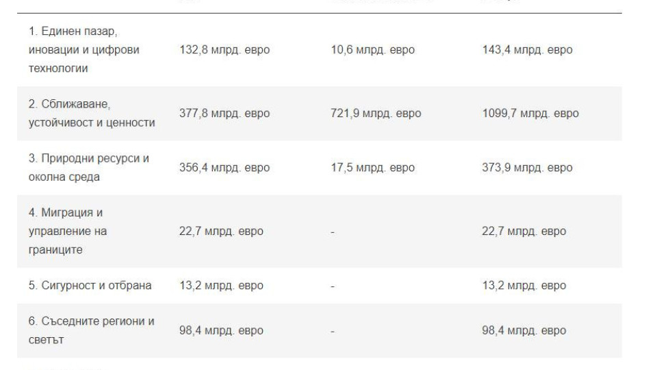 ПАРИ В РЪЦЕТЕ НА ПСИХОПАТИ И КЛОУНИ