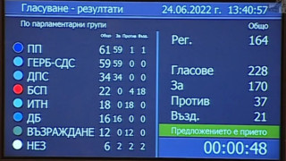 НС подкрепи френското предложение за РС Македония