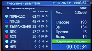 На първо четене: Парламентът реши да се отнеме концесията на "Росенец"