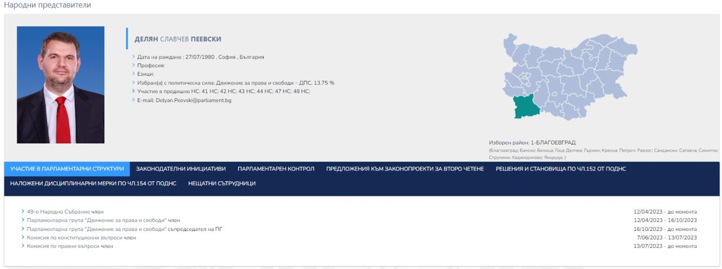 Делян Пеевски става съпредседател на ПГ на ДПС