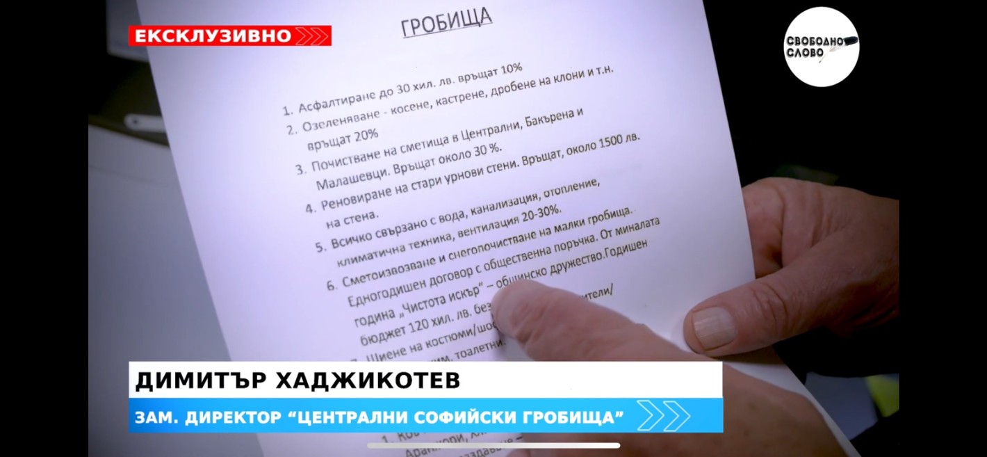 Ексклузивно в “Свободно слово”! Кой иска да приватизира софийските гробища? Първа част (ВИДЕО)