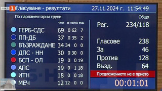 Рая Назарян и Силви Кирилов отиват на балотаж за председател на НС