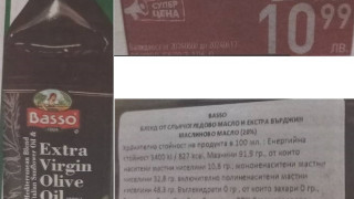 Глобиха „Билла“ с 406 бона
