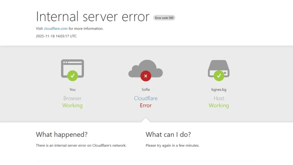 Сривът на Cloudflare предизвиква проблеми в интернет услугите по целия свят