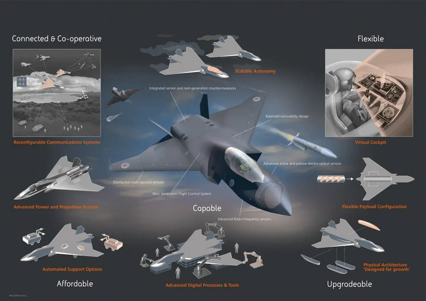 Китайски анализатори обявиха американския изтребител F-47 за "морално остарял"