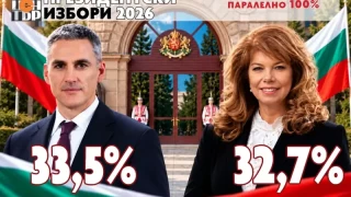 ОБРАТ! При 100% паралелно преброяване на „Маркет ЛИНКС“: Андрей Гюров - 33,5% Илияна Йотова -32,7%